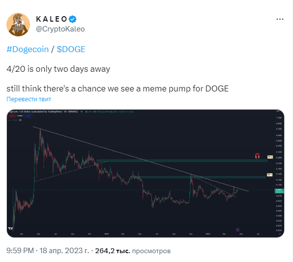 криптовалюта DOGE