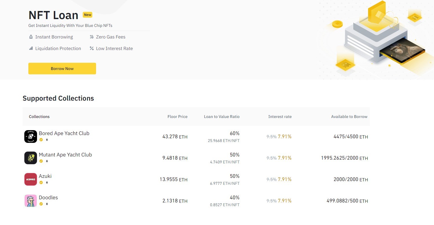 Binance NFT