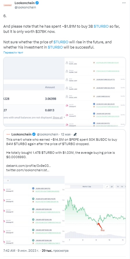 Lookonchain