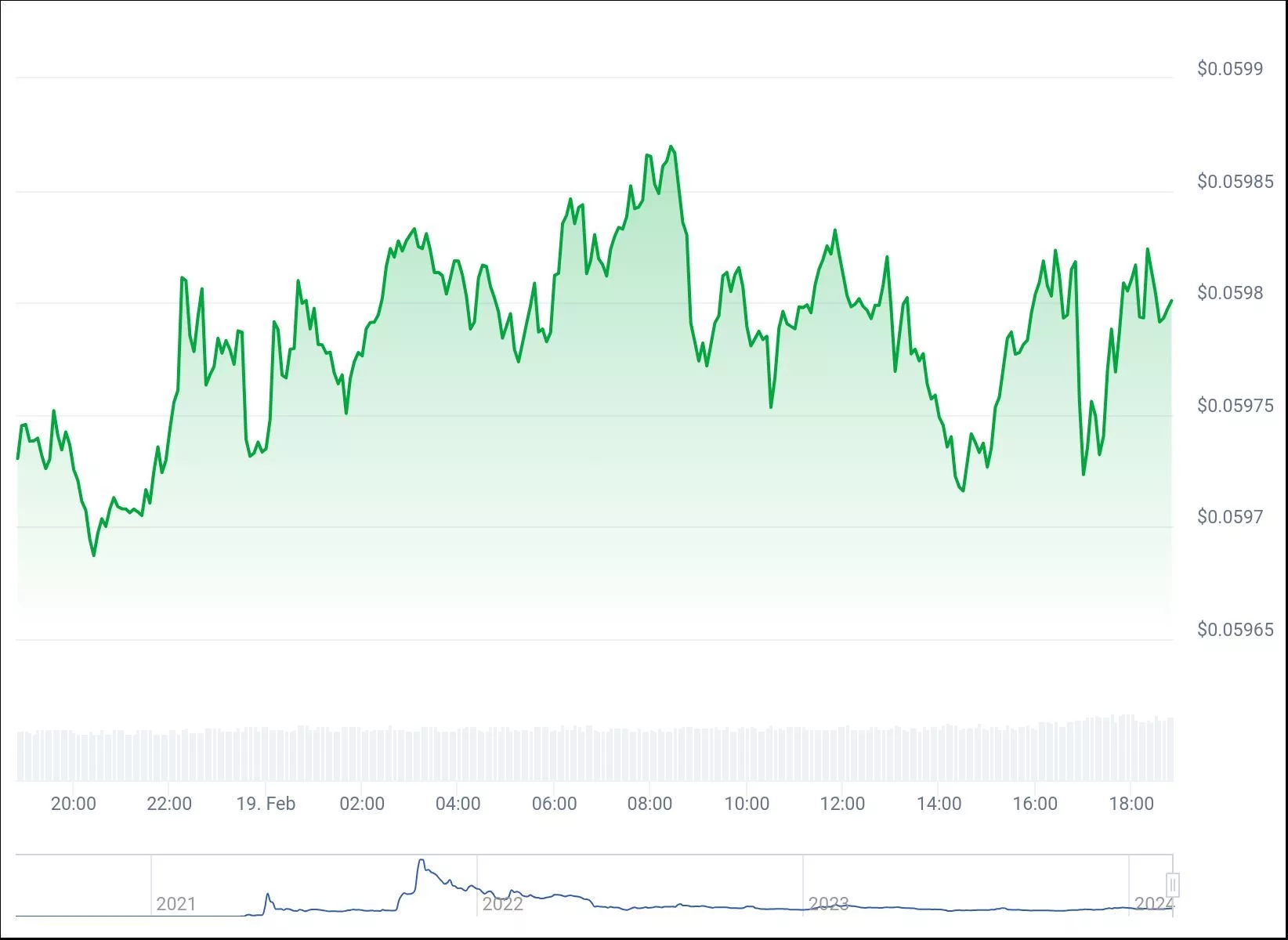 chart-1-5-jpg