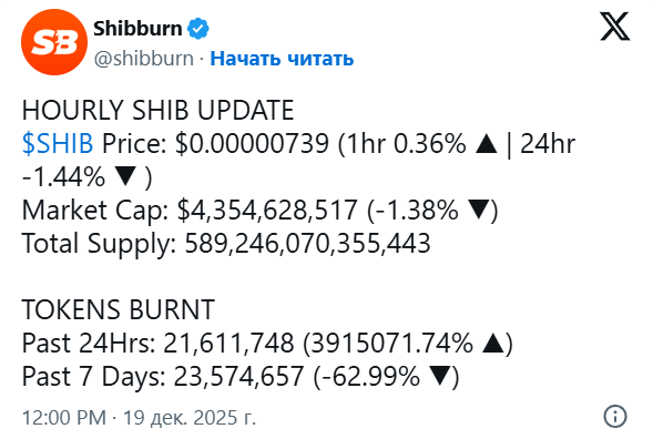 shibburn